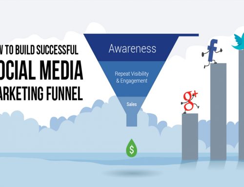 Optimize Your Social Media Marketing Strategy Using A.I.D.A Funnel
